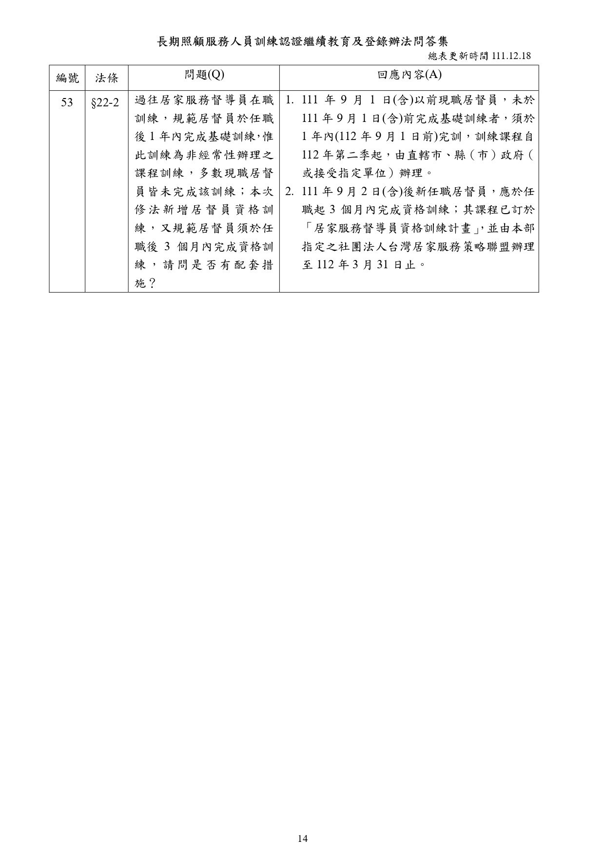 1110049檢送「長期照顧服務人員訓練認證繼續教育及登錄辦法」修正條文問答集及相關附件1份，並公布於本部長照專區之「最新消息」網頁供各界查詢，請查照所轄長期照顧服務單位_page-0016