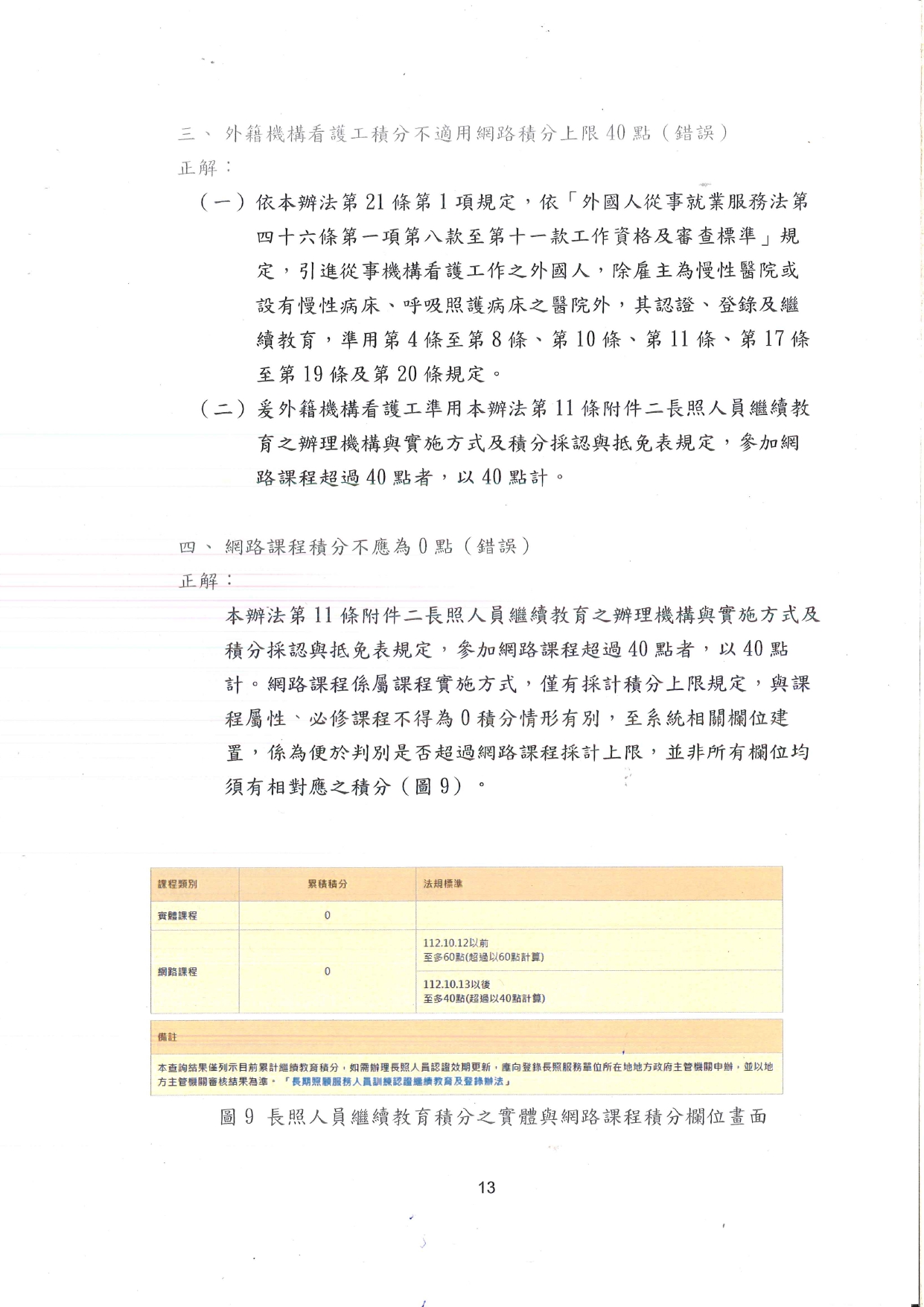 1130023檢送長期照顧服務人員認證證明文件效期更新之繼續教育證明文件審認作業注意事項1份，請查照並轉知轄內長照服務提供單位。_page-0014