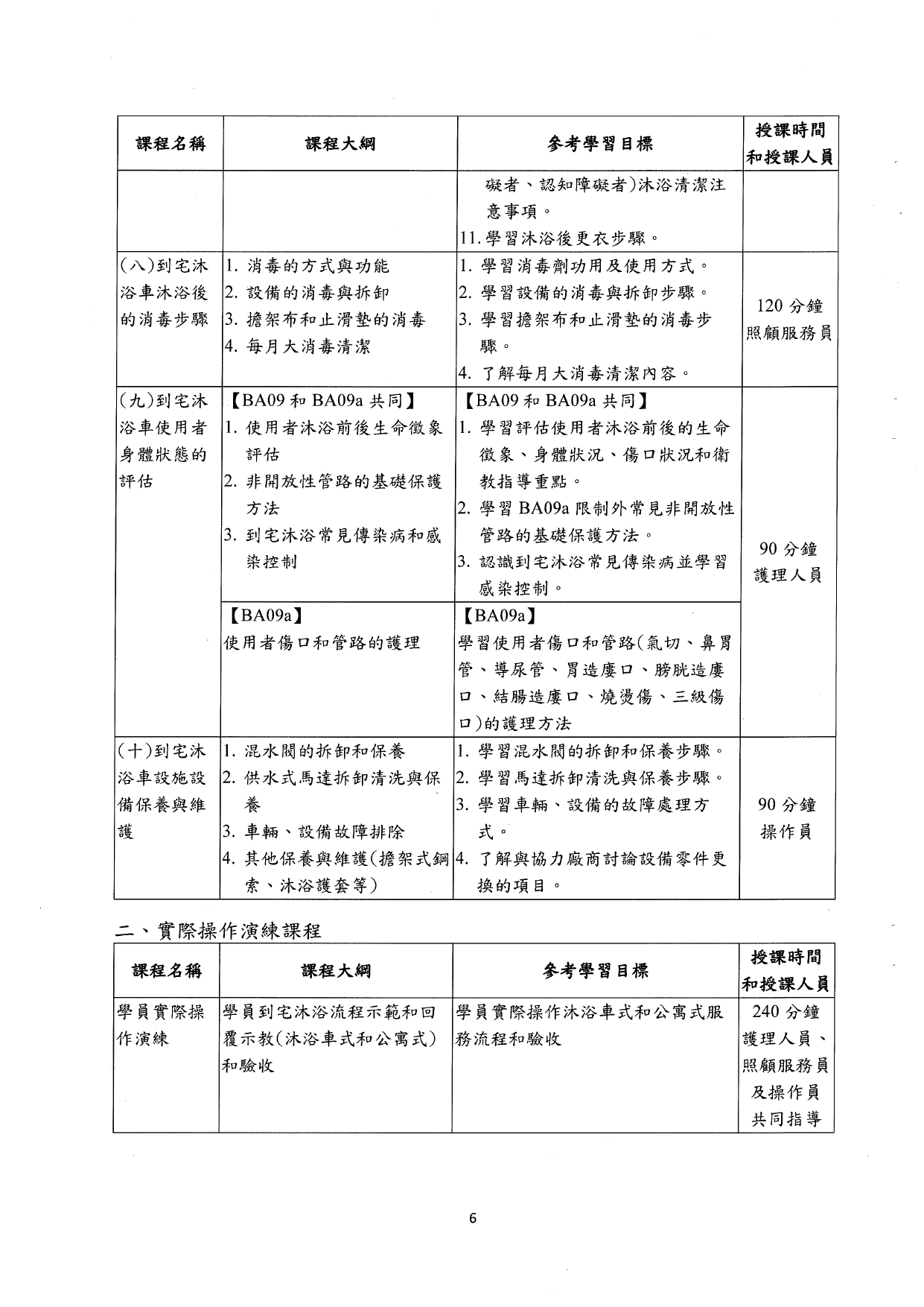 1140002檢送本部「長期照顧到宅沐浴車服務之標準化課程及辦訓單位規定事項」，請查照。_page-0008