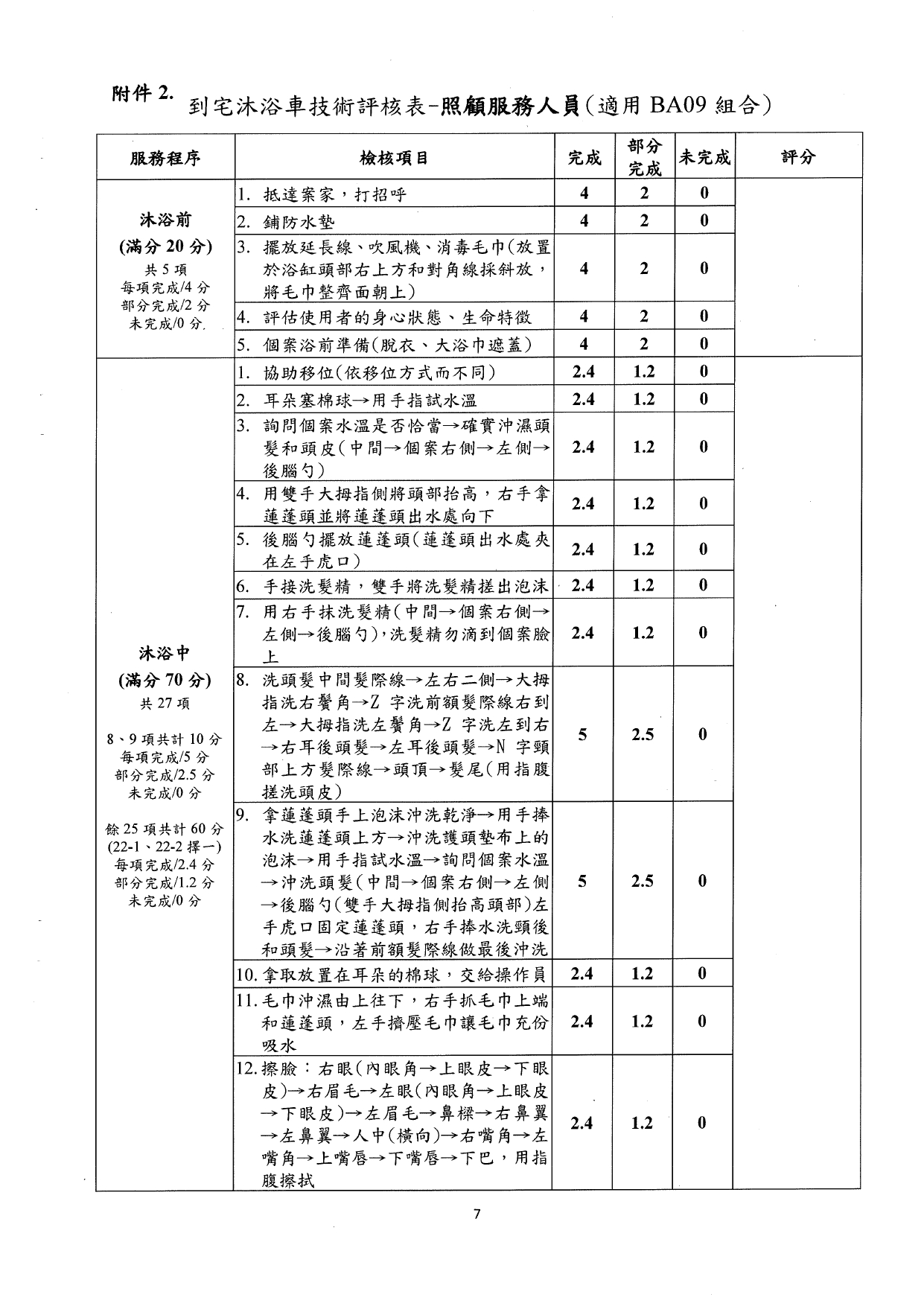 1140002檢送本部「長期照顧到宅沐浴車服務之標準化課程及辦訓單位規定事項」，請查照。_page-0009
