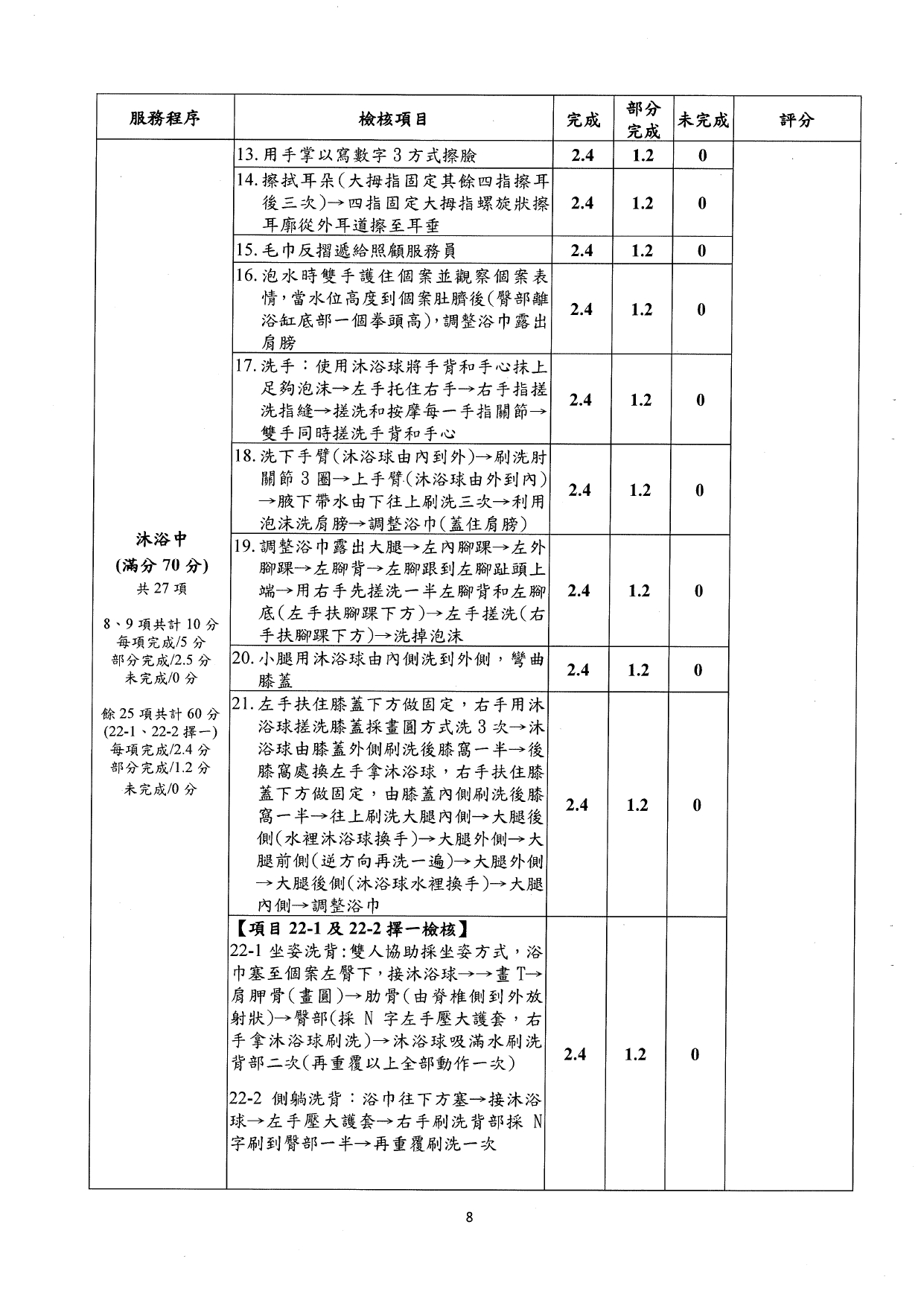 1140002檢送本部「長期照顧到宅沐浴車服務之標準化課程及辦訓單位規定事項」，請查照。_page-0010