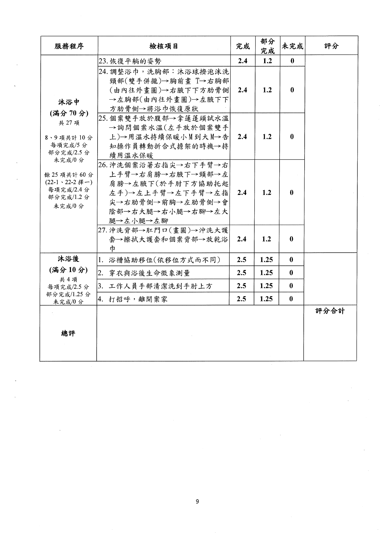 1140002檢送本部「長期照顧到宅沐浴車服務之標準化課程及辦訓單位規定事項」，請查照。_page-0011