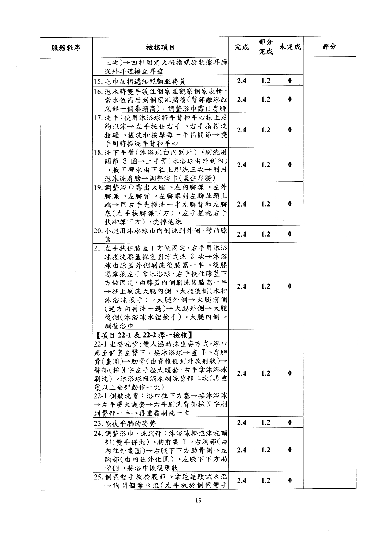 1140002檢送本部「長期照顧到宅沐浴車服務之標準化課程及辦訓單位規定事項」，請查照。_page-0017