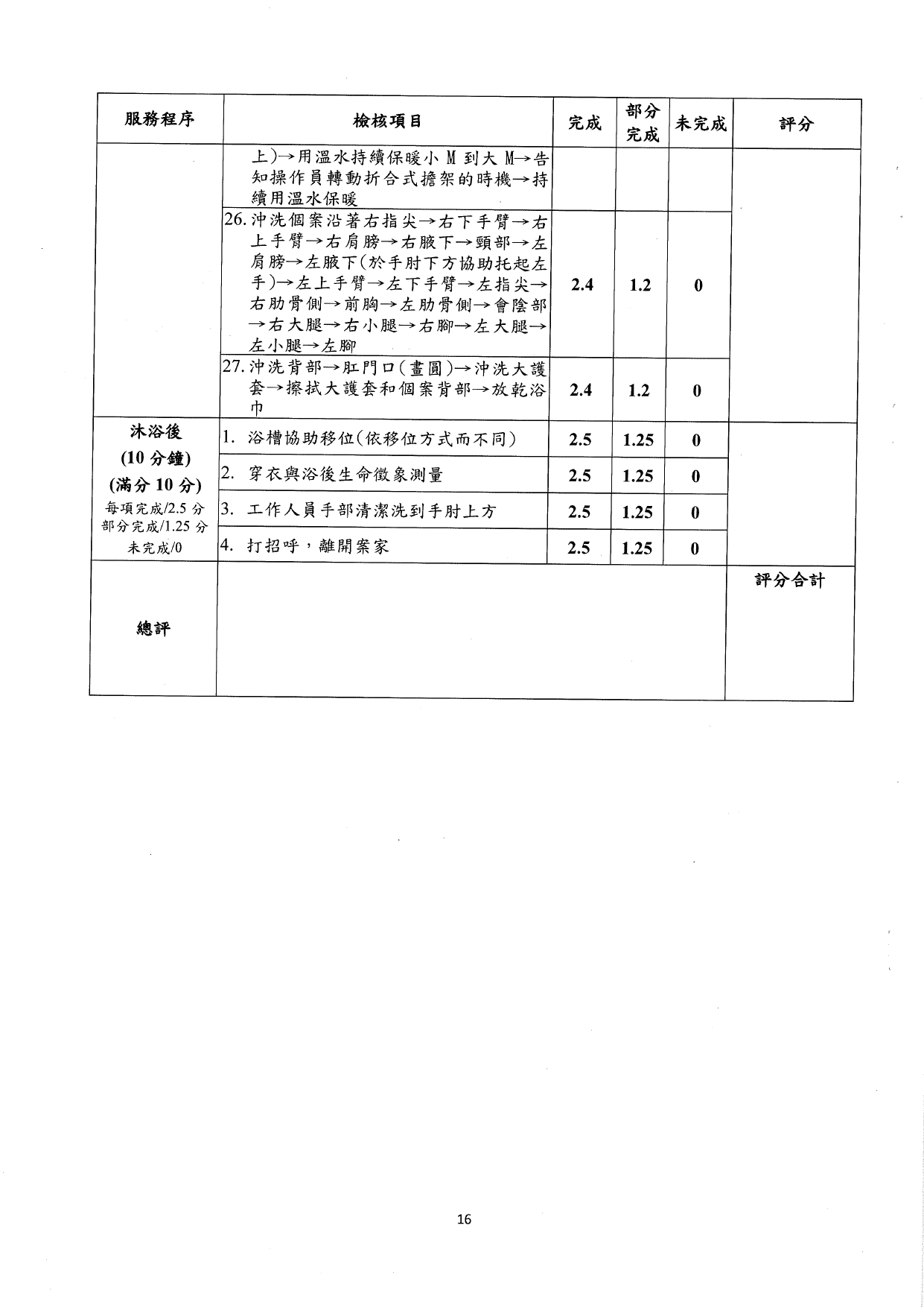 1140002檢送本部「長期照顧到宅沐浴車服務之標準化課程及辦訓單位規定事項」，請查照。_page-0018