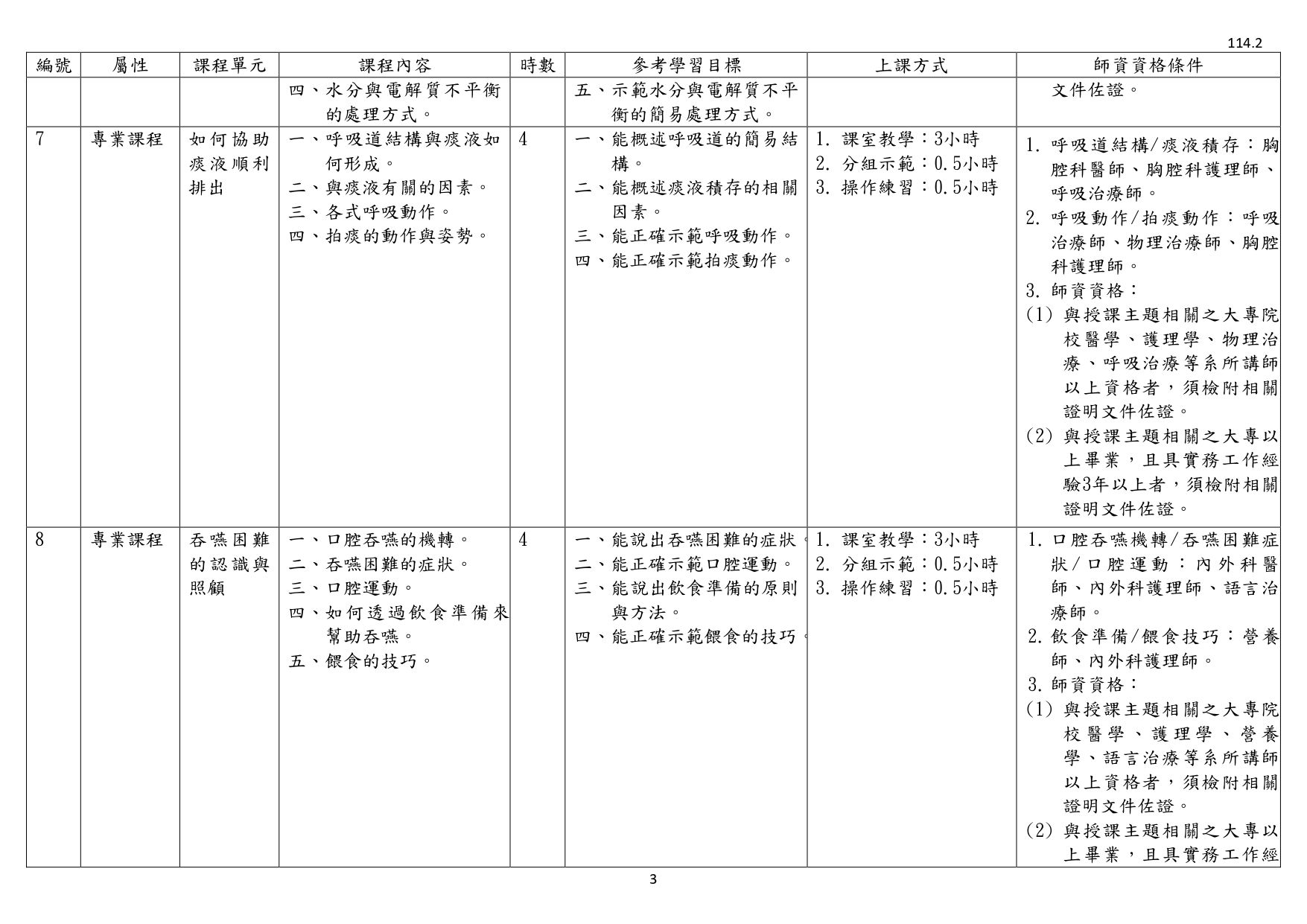 1140003檢送照顧服務員繼續教育培育訓練課程綱要1份，請查照並轉知所屬。_page-0005
