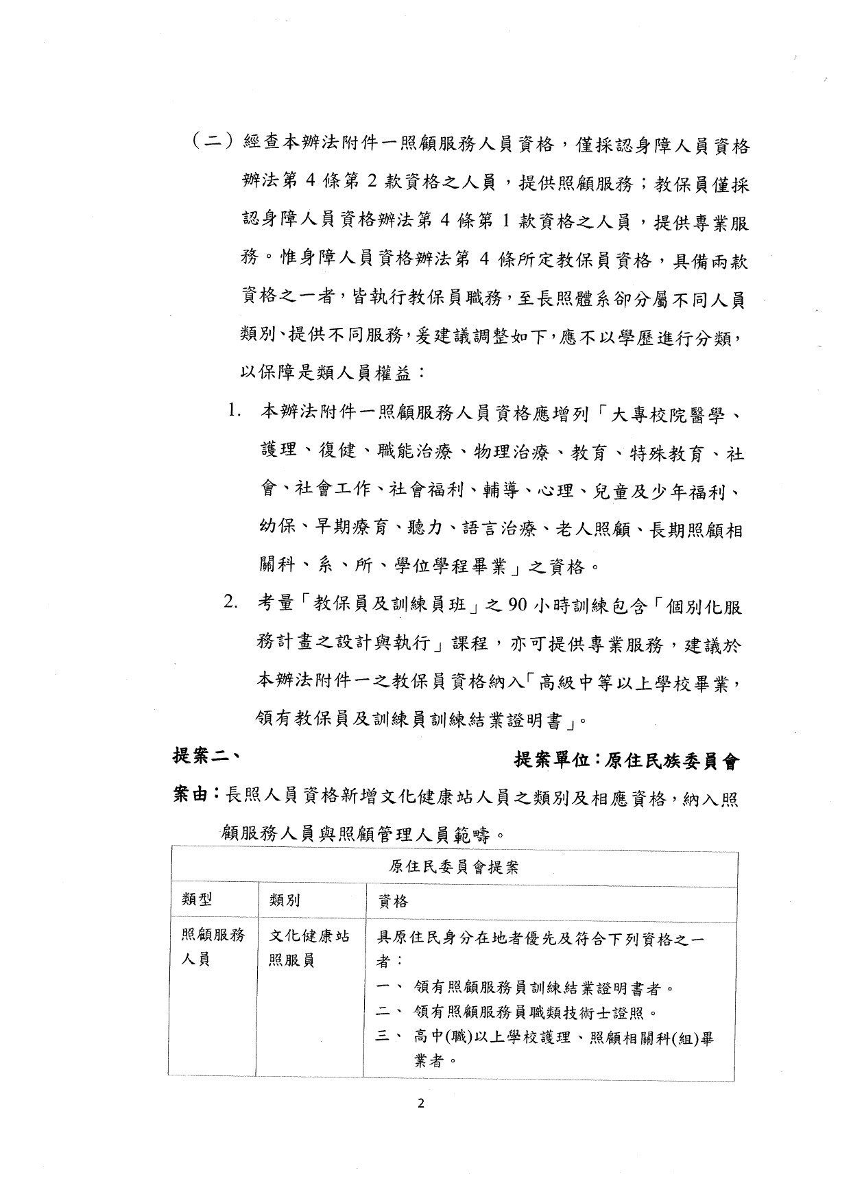 1140037檢送本部114年7月9日「長期照顧服務人員訓練認證繼續教育及登錄辦法部分條文及第十一條附件二修正草案說明會」會議紀錄1份，請查照。_page-0004