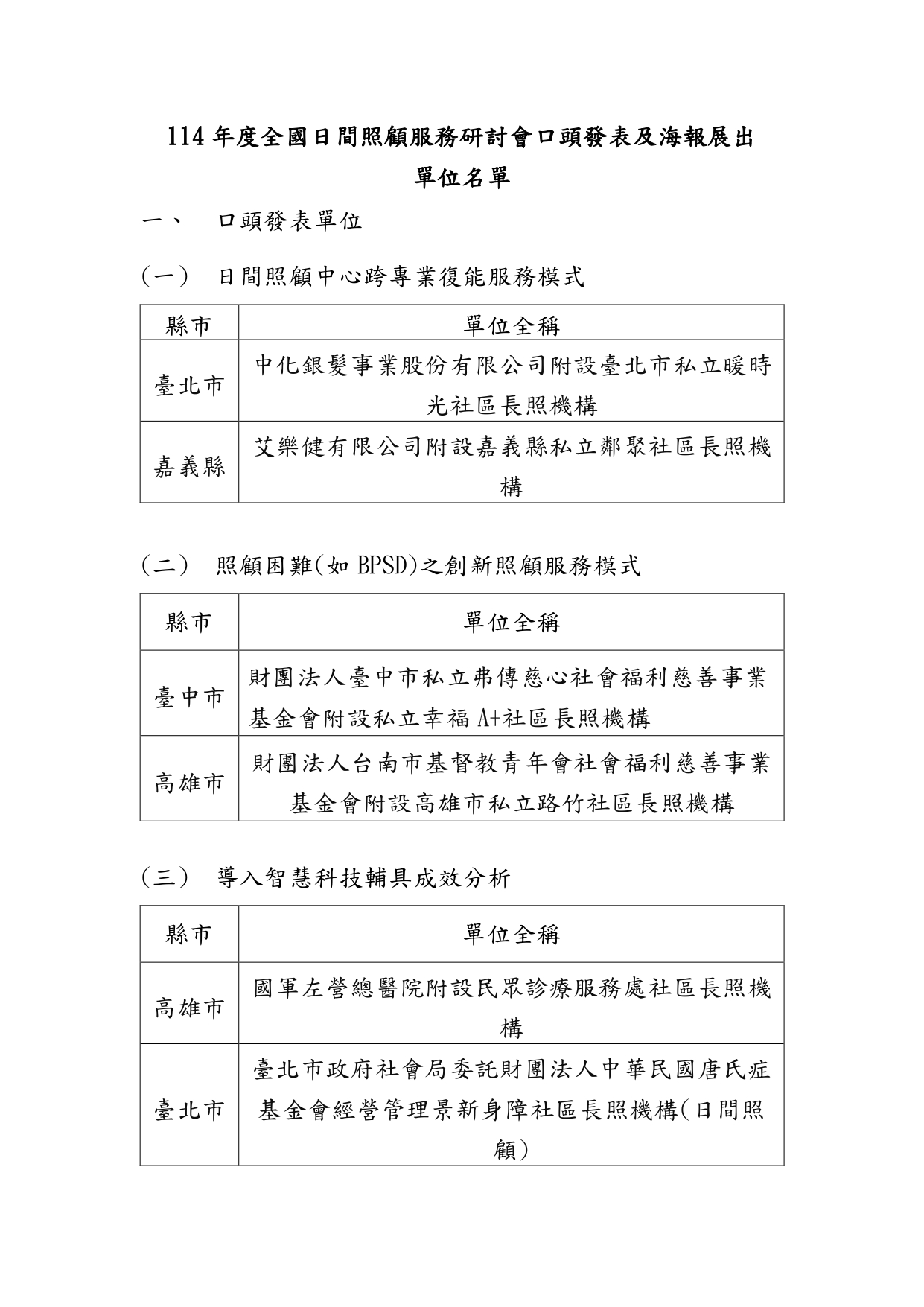114年度全國日間照顧服務研討會口頭發表及海報展出單位名單 (1)_page-0001
